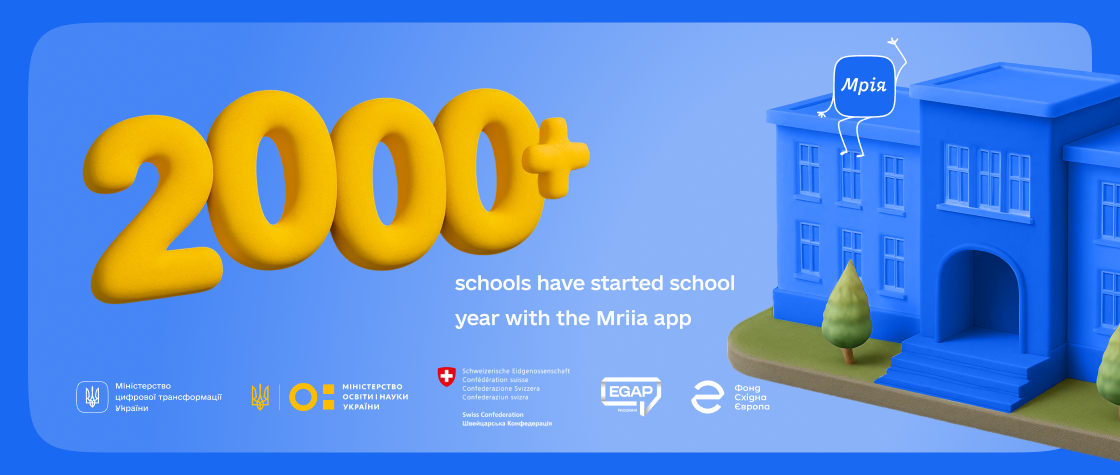 2,000 schools join Mriia